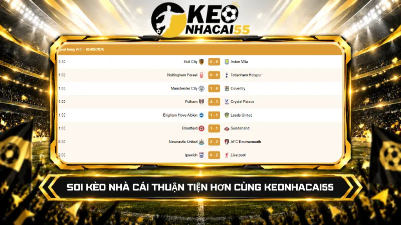 Soi kèo nhà cái thuận tiện hơn cùng Keonhacai55